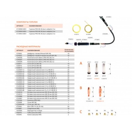 СВАРОГ PRO MS 36, 5 M, ICT2995-sv001 ( аксессуары для сварки, сварочные горелки и плазмотрон, сварочные горелки для mig) 00000094607 СВАРОГ PRO MS 36, 5 M, ICT2995-sv001 ( аксессуары для сварки, сварочные горелки и плазмотрон, сварочные горелки для mig) 00000094607