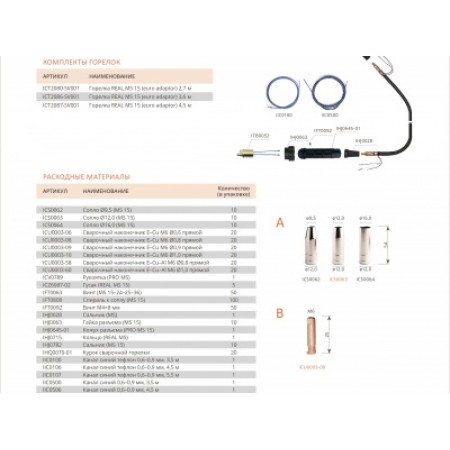 СВАРОГ REAL MS 15, 3,6 м, ICT2086-SV001 ( аксессуары для сварки, сварочные горелки и плазмотрон, сварочные горелки для mig) 00000096427 СВАРОГ REAL MS 15, 3,6 м, ICT2086-SV001 ( аксессуары для сварки, сварочные горелки и плазмотрон, сварочные горелки для mig) 00000096427