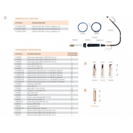 СВАРОГ PRO MS 15, 5 м, ICT2095-sv001 ( аксессуары для сварки, сварочные горелки и плазмотрон, сварочные горелки для mig) 94598 СВАРОГ PRO MS 15, 5 м, ICT2095-sv001 ( аксессуары для сварки, сварочные горелки и плазмотрон, сварочные горелки для mig) 94598