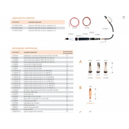 СВАРОГ PRO MS 24, 5 м, ICT2695-sv001 ( аксессуары для сварки, сварочные горелки и плазмотрон, сварочные горелки для mig) 94601 СВАРОГ PRO MS 24, 5 м, ICT2695-sv001 ( аксессуары для сварки, сварочные горелки и плазмотрон, сварочные горелки для mig) 94601