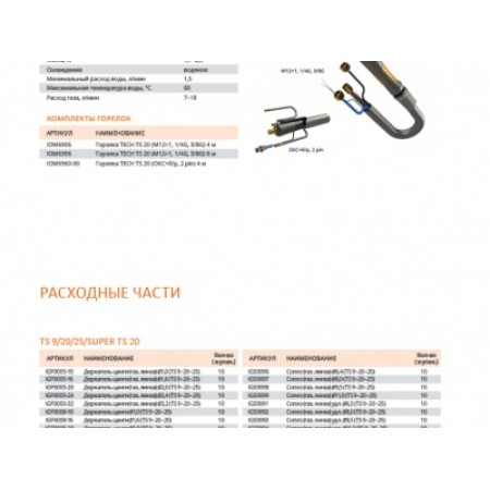 СВАРОГ TECH TS 20 (ОКС+б/р, 2пин), 4 м, IOM6960-00 ( аксессуары для сварки, сварочные горелки и плазмотрон, сварочные горелки для tig) 00000089011 СВАРОГ TECH TS 20 (ОКС+б/р, 2пин), 4 м, IOM6960-00 ( аксессуары для сварки, сварочные горелки и плазмотрон, сварочные горелки для tig) 00000089011